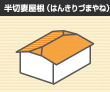 半切妻屋根(はんきりづまやね)