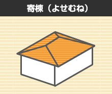 寄棟(よせむね)
